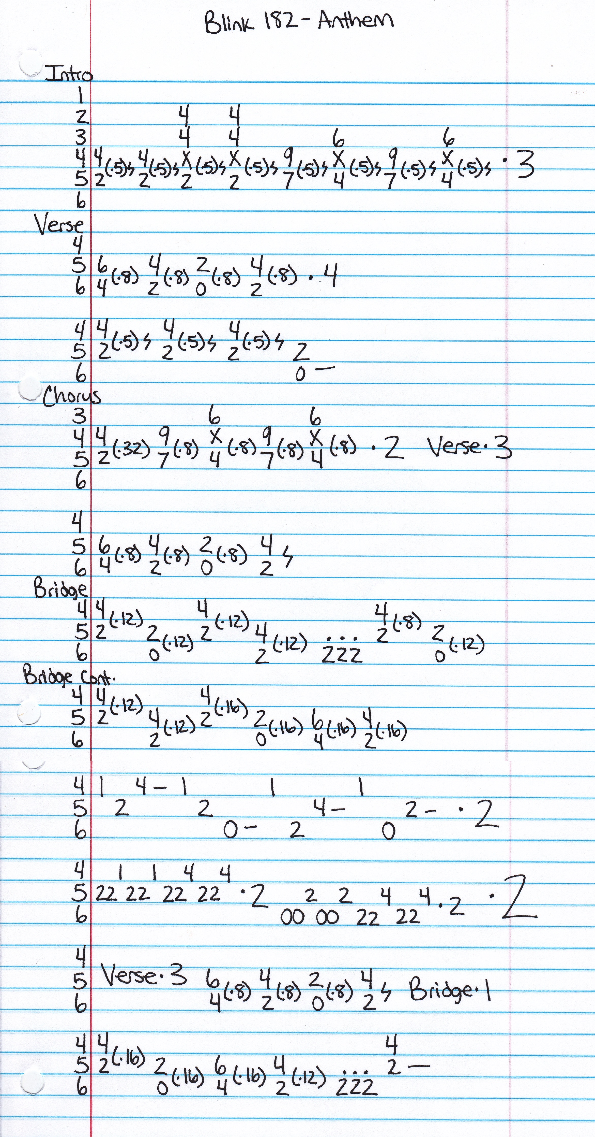 High quality guitar tab for Anthem by Blink 182 off of the album Enema Of The State. ***Complete and accurate guitar tab!***